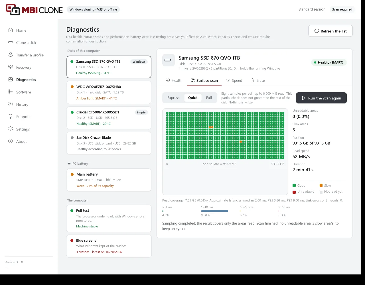 MBI Clone Surface scan tab: the grid of squares for an SSD in Quick mode, three slow areas in amber, the read speed and the scan duration