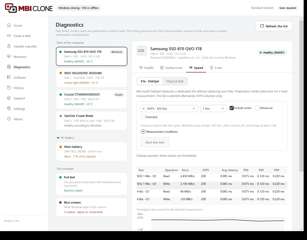 MBI Clone Speed tab, file test with DiskSpd: the volume, the file size, writing included, then the throughput, operations per second and latencies for reads and writes